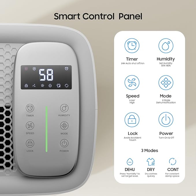 6500 Sq.Ft Dehumidifier for Basement Home, ANDTE 120 Pints Large Room Dehumidifiers Efficient with Drain Hose & 1.32 Gal Tank, Smart Humidity Control, Touch Control Panel, Auto Defrost