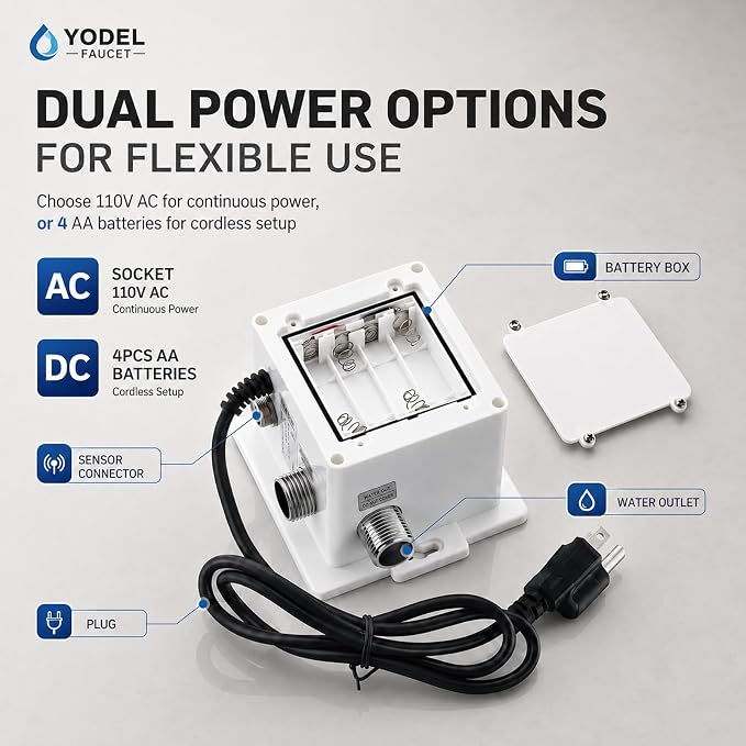 Chrome Touchless Bathroom Sink Faucet - Automatic Sensor Faucet - Dual Power Supply 110V AC or Battery Operated for Commercial