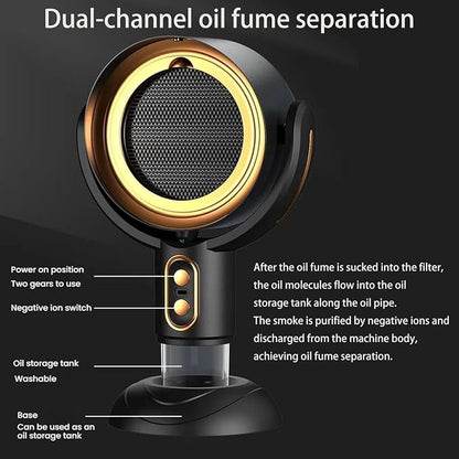 Portable Smoke Fan for Smoking Indoors, Rechargeable Smoke Eliminator for Home Smoking, Air Purifier with Removable Filter, Household Desktop Range Hood for Cooking (Purple, Charging)