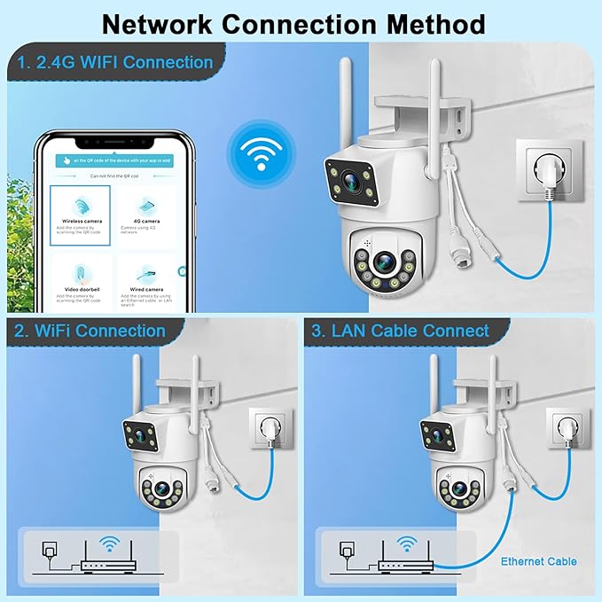 1080P PTZ Outdoor Security Camera, Dual Lens Linkage Wireless WiFi Cameras for Home Security, 360° View Auto Tracking Surveillance Camera with Human Detection, Color Night Vision, Two-Way Audio