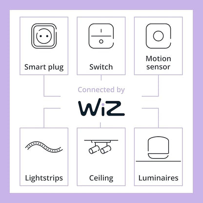 Philips Smart Color ST19 Color Filament LED Smart Bulb 4-Pack -300 Lumen - E26 Indoor - Connects to Your Existing Wi-Fi - Control with Voice or App + Activate with Motion - Matter Compatible