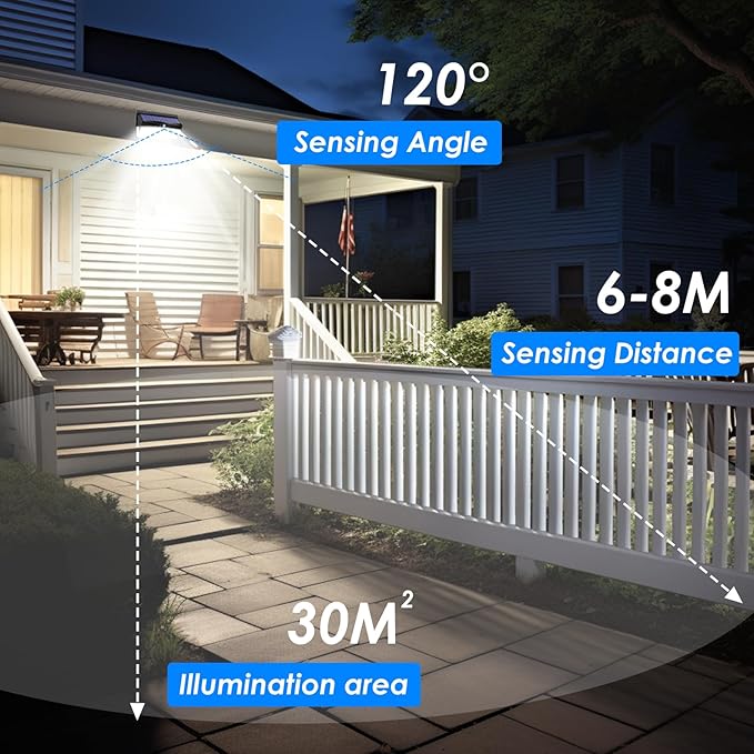 7 Pack 368 LED Solar Lights Outdoor Motion Sensor, Solar Fence Light with 3 Lighting Modes, Solar Powered Security Lights Waterproof for Outside Yard Wall Garden Backyard