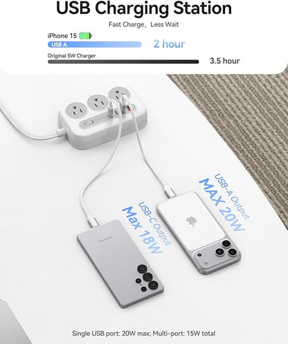 ORICO Surge Protector Power Strip, PD20W Multiple Outlets Extension Cord with 6 AC Outlets and 4 USB Charging Ports (2 USB-C), 45° Flat Plug, 5 Ft Mountable Outlet Extender for Home/Office/Dorm - OG