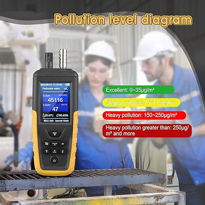 Dust Particle Counter High Sensitivity 3-Channel PM0.3/2.5/10 um Air Quality Monitor 0~1000μg/m³ USB Rechargeable Data Transfer/Temperature and Humidity Monitor