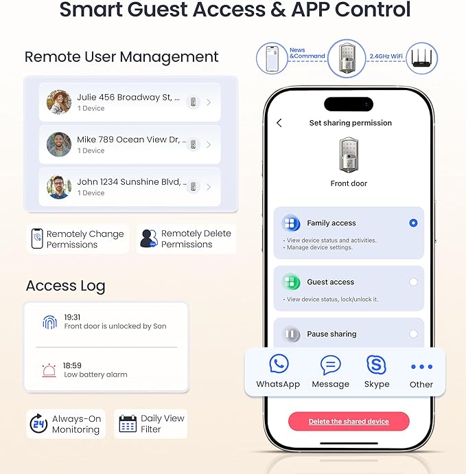 Veise VE027-L Built-in WiFi Smart Lock with Handle, Fingerprint keyless Entry Door Lock Set, App Remote & Voice Control, Electronic Deadbolt for Front Door, Touchscreen Keypad, Auto Lock, Satin Nickel