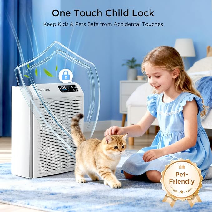 Sanderm Air Purifier for Home HEPA 13 Filter with Particle Sensor | 300 CADR, Room Dust Eliminator|4 Speeds & 24H Timer & Child Lock (Ganymade)