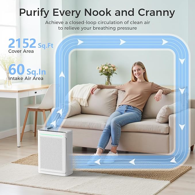 VOOPNU Air Purifiers For Home With Air Quality Display Cover Area Up to 2152 Sq.Ft Equipped with True H13 Washable Filter Air Cleaner with Fragrance Sponge for Bedroom Dorm Room, DH-JHD08(White)