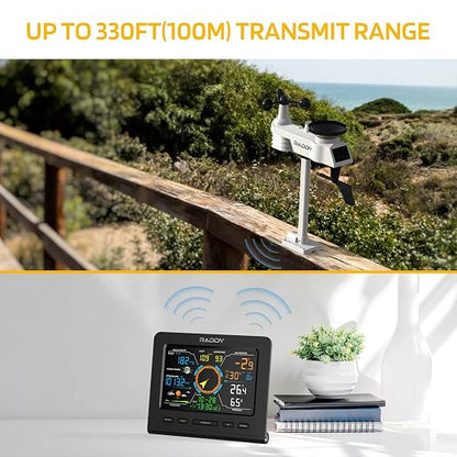 Raddy WF-100C Lite Wireless Weather Station, Indoor Outdoor