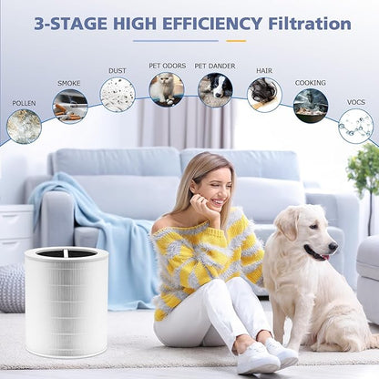 Core 600S Replacement Filter for LEVOIT Core 600S-P Smart Air Purifier, Core600S-RF, 3-in-1 HEPA Activated Carbon Filter for Home Large Room, 2 Pack