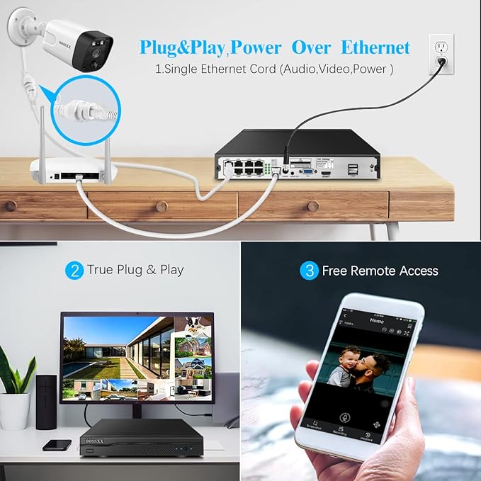 (2026 Update) 4K PoE Security Camera System w/PIR & AI Human Detection, 8CH NVR w/ 4TB HDD, 8 Cameras, 130° Ultra Wide Angle, 60-Day Recording, 2-Way Audio, Remote Control, No Monthly Fee