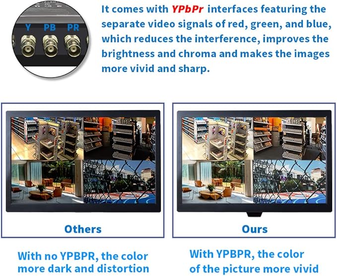 Cocar 21.5" CCTV Monitor - 16:9, 1080P BNC with Component YPbPr/BNC/VGA/HDMI/Audio Jack, TFT LCD for Security Cameras Home Surveillance System NVR DVR VESA Wall Mounting