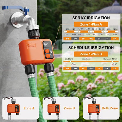 WiFi Sprinkler Timer 2 Zone, Smart Water Timer for Garden Hose Irrigation