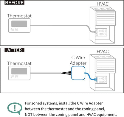 Briidea C-wire Power Adapter, Use for 24V Honeywell Home Thermostats, White