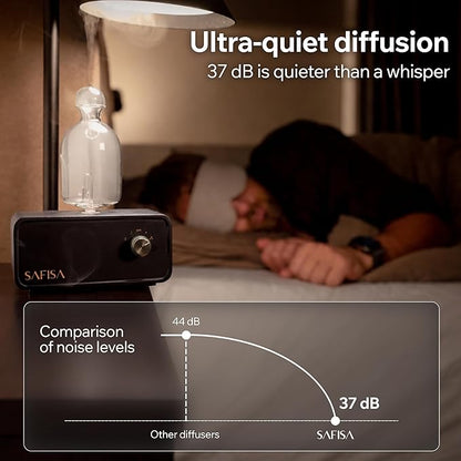 Waterless Essential Oil Diffuser, Nebulizing Cold Air Scent Diffuser for Home, 700 Sq. Ft., Portable Glass Waterless Diffuser for Large Room, Cordless Rechargeable, Smart, Hotel-Style