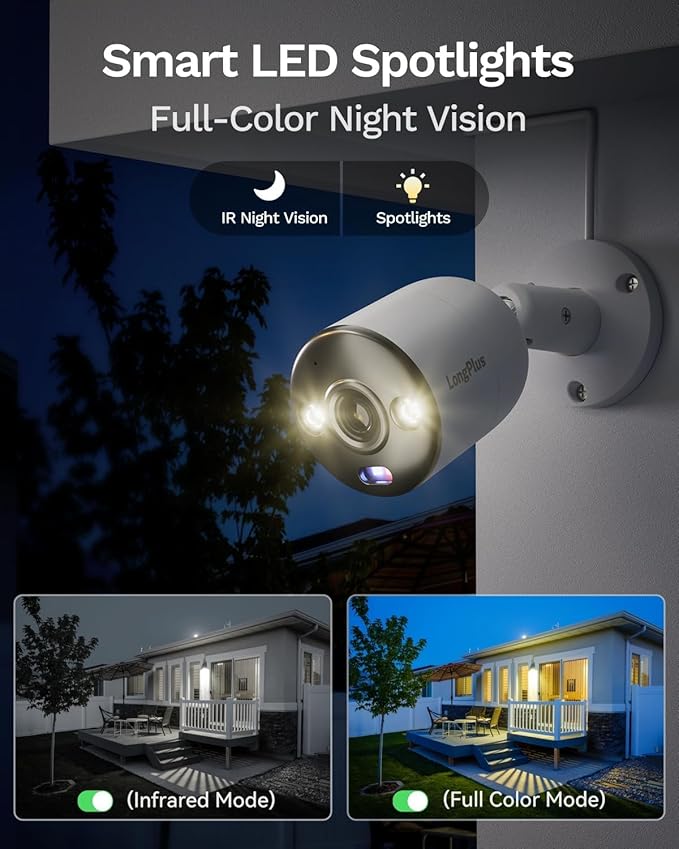 LongPlus 4K-UHD 8MP Poe Security Camera, Work with NVR, Wired Dome Camera, Color Night Vision, LED Spotlights, Red-Blue Alarm Lights, 132° FOV, Two-Way Audio, AI Motion Detection