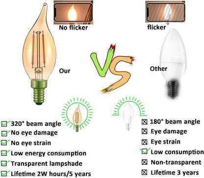 E12 Led Light Bulbs Retro Candelabra Led Light Bulbs Dimmable 25 Watt Incandescent Equivalent CRI 85+ 150lm Flame Tip Shape Ca11 Shape for Chandelie/Ceiling Fans 2200k Amber 6Pack