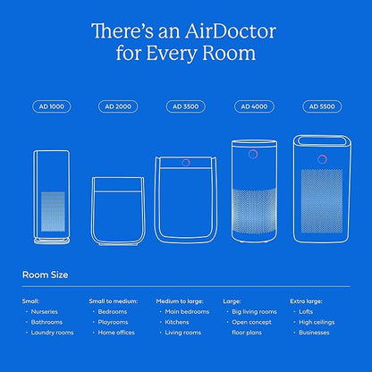 AIRDOCTOR AD2000 Air Purifier. Cleans Kids Bedrooms & Home Offices Up to 1,220 ft2. Removes Allergens, Smoke, Dust, Mold, Pet Hair, Odors, Pollen. Hospital-Grade UltraHEPA & Premium Carbon Filtration.