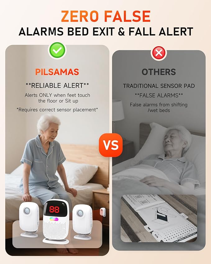 PILSAMAS Wireless Bed Alarms for Elderly Dementia Patients with Motion Sensor & Clip-On Caregiver Pager - Sensor ID Display, 1000ft Range, Room Exit & Fall Alert Devices for Elderly No Month Fee