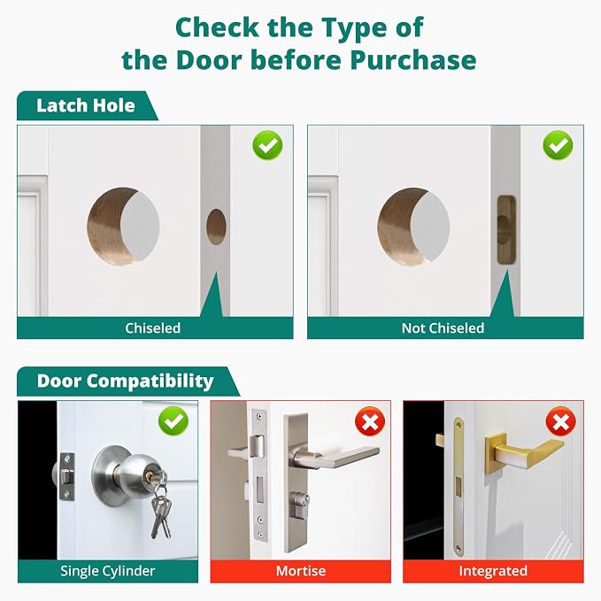 AkaGear Fingerprint Keyless Entry Door Lock Keypad Deadbolt with Handle Set | Smart Lock for Front Door, Front Door Lock Set, Passcode Unlock, 2 Keys, Auto-Lock, Brushed Nickel