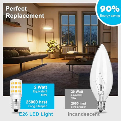 Dryer Light Bulb 120V 10W 15W Replacement WE05X20431 WP22002263 Appliance Bulb E12 Candelabra Base, for Dryer Drum, Water Ice Dispenser, Night Light, Salt Lamp, 2W Warm White 2700K, 2-Pack