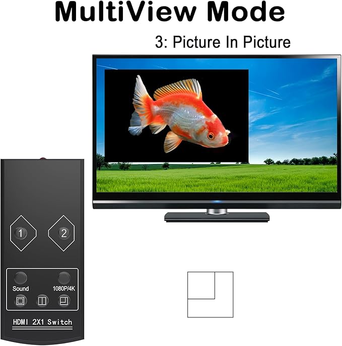4K HDMI Multi Viewer 2 in 1 Out with Remote – Seamless Switching 2x1 Multi-viewer,2 HDMI Inputs (Devices) &1 Output (Display), Up to 4K @30Hz, 1080P for PS4,PC,DVD,Security Camera