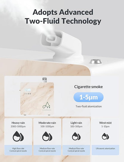 2026 Upgraded 3500 Sq.Ft HVAC Scent Diffuser for Home, Smart Whole House Scent System with App & Remote Control, Hotel Collection Waterless Diffuser for Large Room, Cold Air Tech, 600mL, Marble Beige