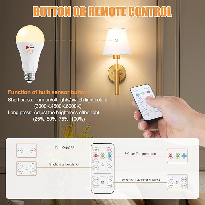 Vitnucrol 1 Pack Rechargeable Light Bulbs with Remote, E26 Wireless Battery Operated Light Bulb for Lamps, 2600mAh Dimmable Timer A21 Standard Emergency LED Light Bulbs for Power Outages, 7W, 300LM