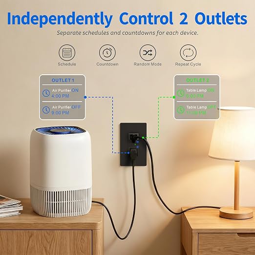 TOPELER 15A Smart Wall Outlets with Individual Control for Alexa & Google