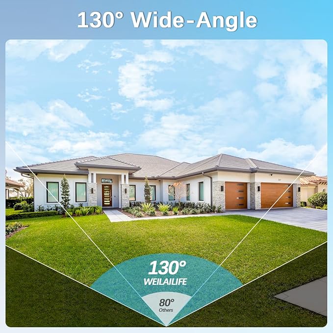 【130° Wide Angle】 Outdoor Wired Security Camera System, Wired Cameras for Home Security, Home POE Video Surveillance Systems, Surveillance DVR Kits