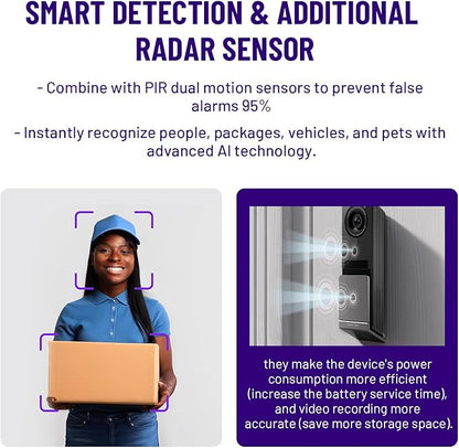 Havion Wireless Video Doorbell w/Smart Lock Set - Chime, Dual Cameras, 5MP 3K QHD, 2'' Screen & 32GB eMMC, Motion Detection & Real-time Alert, 2-Way Audio, Door Bell and Keyless Entry Front Door Lock