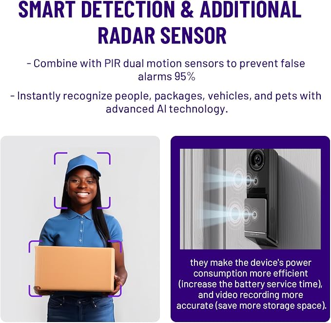 HAVION D1 Wireless Video Doorbell Camera - by NIU Inno., Incl. Chime, Dual Cameras, 5MP 3K QHD, 2'' Screen, 32GB eMMC, AI Motion Detection Real-time Alerts, 2-way Audio, Battery & Wired Power Optional