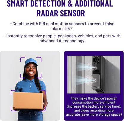 HAVION D1 Wireless Video Doorbell Camera - by NIU Inno., Incl. Chime, Dual Cameras, 5MP 3K QHD, 2'' Screen, 32GB eMMC, AI Motion Detection Real-time Alerts, 2-way Audio, Battery & Wired Power Optional