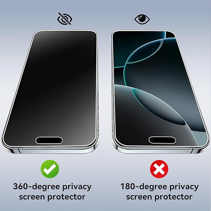 Ailun 3 Pack 4 Way 360 Degree Privacy Screen Protector for iPhone 16 Pro [6.3 inch], Face ID Sensitive,4 Directions Horizontal and Vertical All Around Anti Spy Tempered Glass Film[9H Hardness]-HD