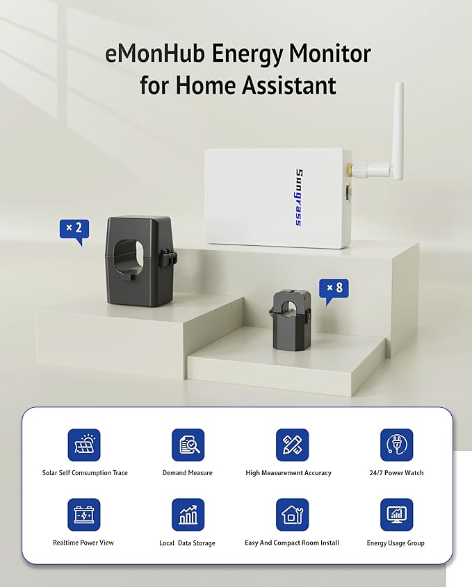 Home Energy Monitor for Home Assistant-Real Time Electricity Usage Monitor,Power Usage Meter, Historical Energy Tracking, Automation Module,Solar Self-Consumption Trace,Energy Usage Monitor
