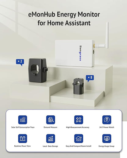 Home Energy Monitor for Home Assistant-Real Time Electricity Usage Monitor,Power Usage Meter, Historical Energy Tracking, Automation Module,Solar Self-Consumption Trace,Energy Usage Monitor