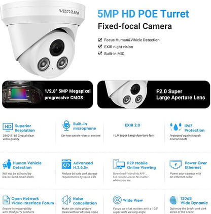 VIKYLIN 5MP IP PoE Dome AI Camera,Security IP Turret Camera with 5MP@25fps,Human/Vehicle Detection,Built in MIC,98ft IR Night Vision,IP67, Full Metal, NDAA Complaint
