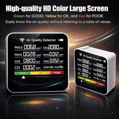 Professional Indoor Air Quality Monitor, 14 in 1 Portable Smartair Quality Tester for CO2 | CO | TVOC | HCHO | Temp | AQI | PM0.3-1 Detection Hum for Home Cars Plants, Pets, Car, Hotel