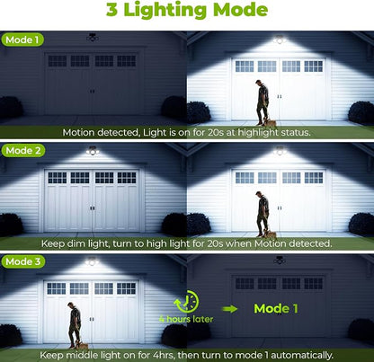 6000mAh Solar Motion Sensor Outdoor Lights with 3 Modes