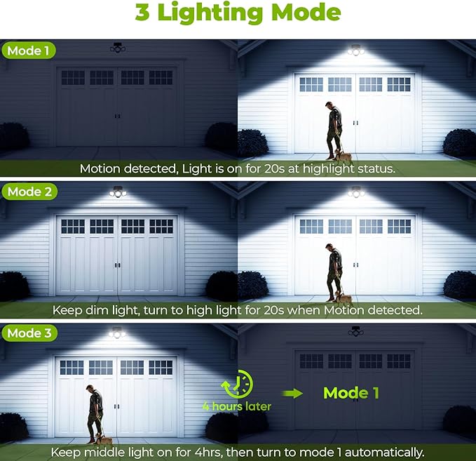 6000mAh Solar Motion Sensor Outdoor Lights with 3 Modes, 2 Pack