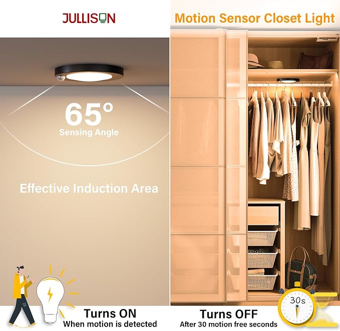 4 Inch Field Selectable 5CCT Black LED Motion Sensor Ceiling Light, 120V Wired Closet Light, 10 Watts, 600Lm, CRI80+, Non-dimmable, ETL Certified, Wet Location, Round, 4 Packs