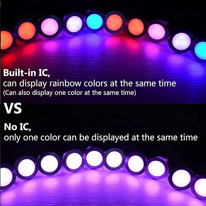 Sumaote LED Deck Lights Kit, 20 Pack 1.77" RGBW+IC Multicolor Dynamic Low Voltage Recessed Landscape Lights, IP67 Waterproof 12V Step Light Outdoor for Garden Yard Path Ground Stairs
