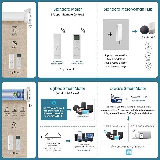 Motorized Shades with Remote,100% Blackout Smart Shades Work with Homekit, Alexa, Google Home, Remote Control, Electric Blinds with USB/Solar Pannel Charging, Linen Caramel