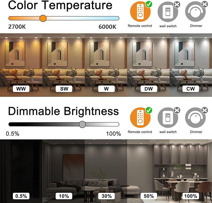 Recessed Lighting 4 Inch RGBCW Color Changing 12W LED Downlights with Junction Box,1080Lumens Canless LED Recessed Ceiling Lights Dimmable by Remote Control,Memory,Timer,Delayed Off,3 Modes, 12Pack