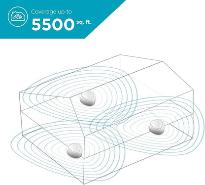 D-Link Covr Ac1200 Whole Home Mesh Wi-Fi System with Voice Control W/Amazon Alexa Or Google Assistant, 5500 Sq.Ft. Coverage, 3-Pack (Covr-C1213)
