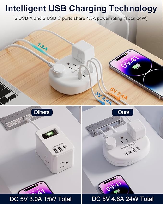 European Travel Plug Adapter, European Extension Cord 3FT