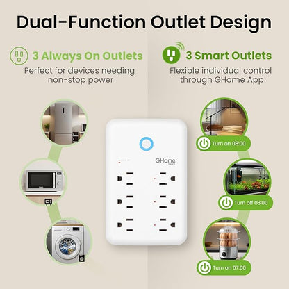 GHome Smart Plug Outlet Extender, USB Wall Charger with 3 Individual Smart Outlets and 3 Smart USB Ports, Works with Alexa Google Home, Surge Protector Plug Extender for APP Control,15A/1800W