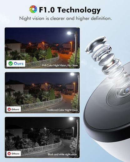 3MP 2K Window Camera 2 Pack with Starlight Color Night Vision