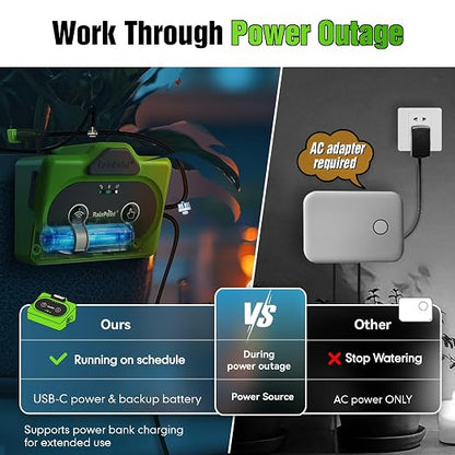RAINPOINT Direct WiFi Connection Smart Auto Plant Waterer Indoor Drip Irrigation System Kit Local Storage Memory,WiFi-Enable APP Control,Adjustable Water Output Water 10-15 Plants