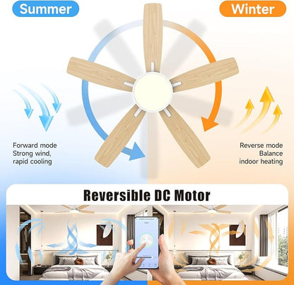 Roomratv 52 Inch Smart Ceiling Fan Compatible with App/Alexa/Google home | White,Beep-Off ,Ultra Quiet,Bright and Dimmable Led Light,Energy saving,Reversible,Remote Control