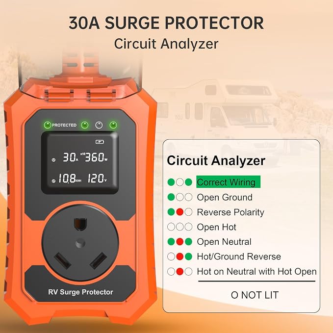 RV Surge Protector 30 Amp Waterproof- Smart 30Amp Power Protectors with Real-Time KWH, Voltage, and Current Monitor Large Screen, LED Display Circuit Analyzer for Camper Travel Trailer